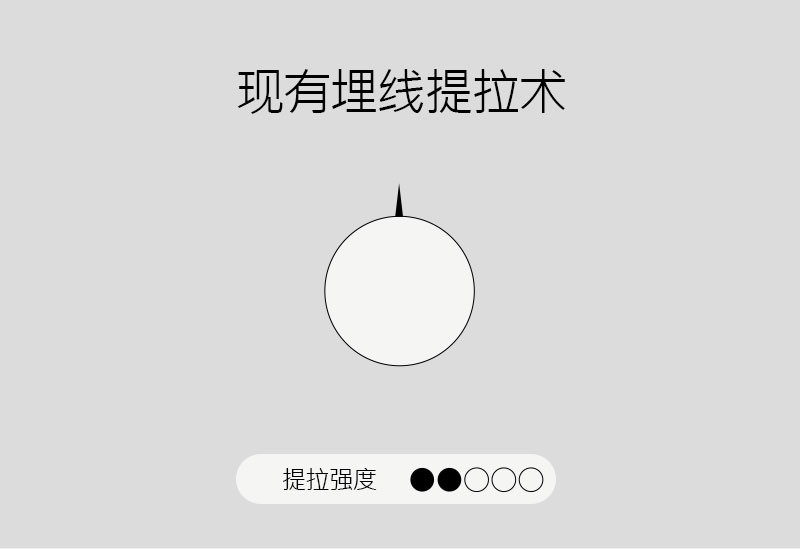 모델