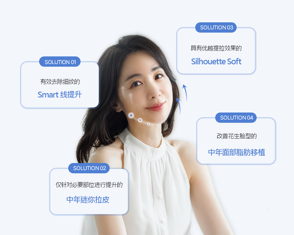 모델
