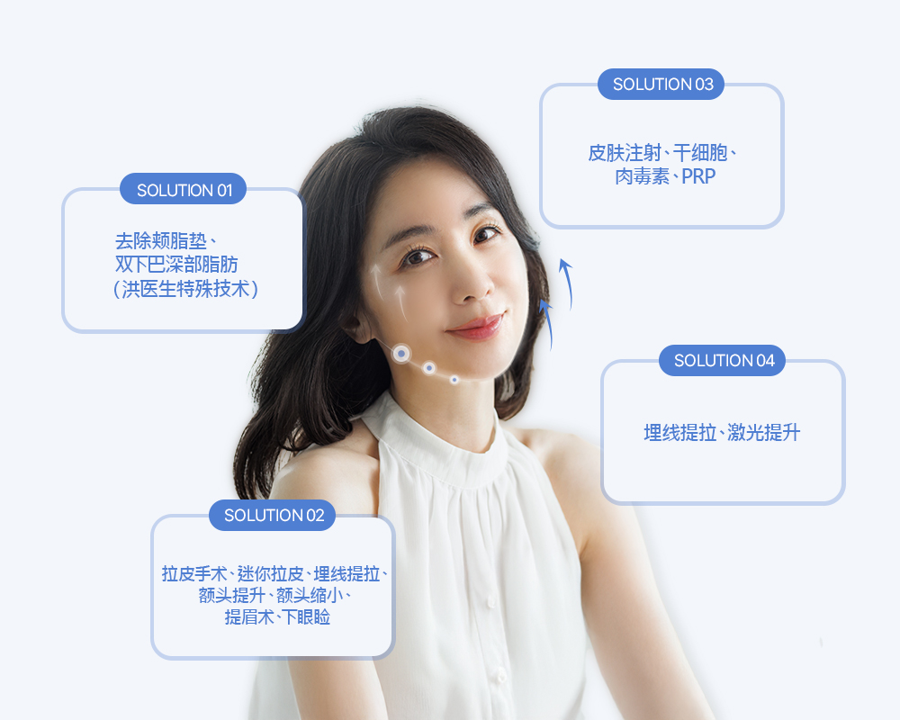 모델