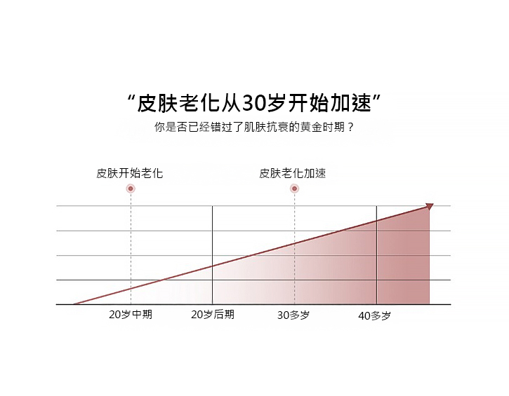 迷你拉皮
